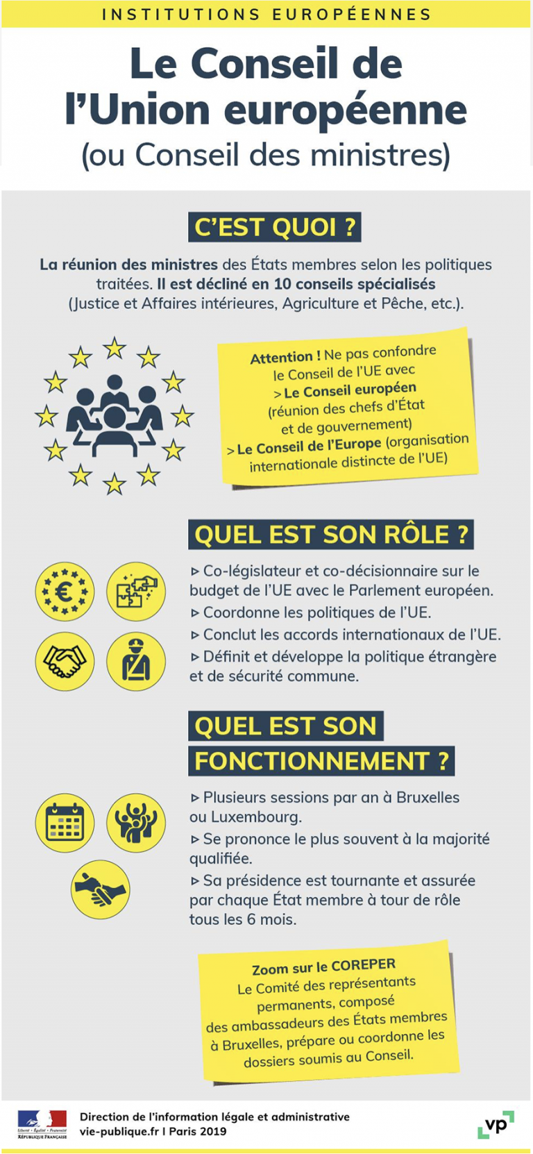Présidence Française Du Conseil De L'union Européenne En 2022